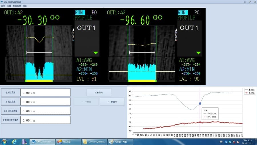 Close‑up of score depth measurement display on microscope screen