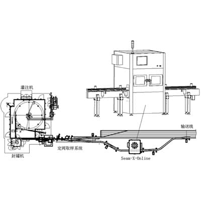 X-ray full automatic seam scanner installed in production line